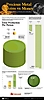 Worlds-Gold-and-Silver-Coin-Production